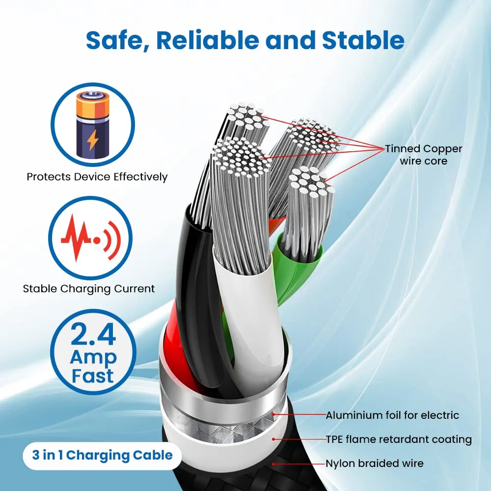 EVM Mobile Charging Cable (Metal Head Nylon Braided Cable) 3 in 1 view 5